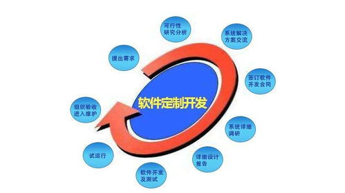 廣州應用軟件服務 賦能數字經濟，驅動城市智慧化發展